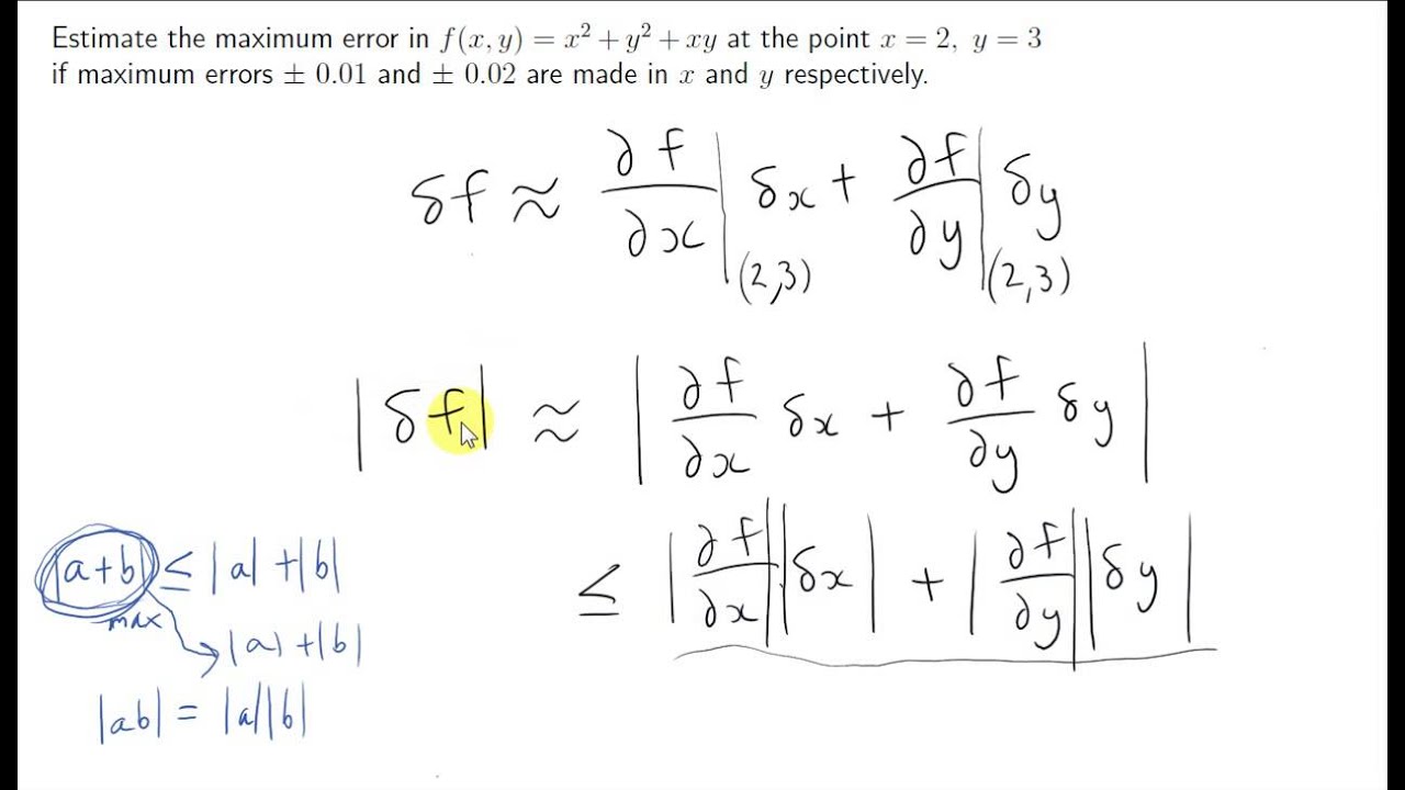 The Maximum Error of f(x,y)