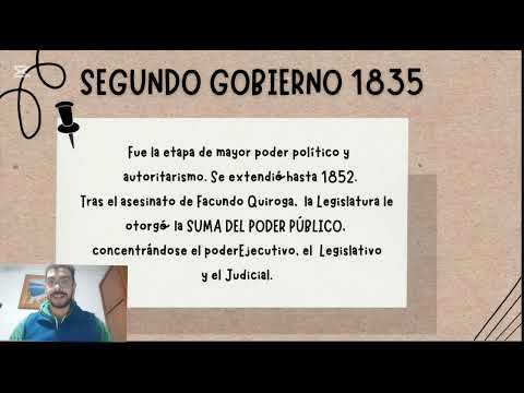 Tutorias Argentina I/Mentores de la institucion/IES La Cocha. El Gobierno de Rosas (1829-1852).