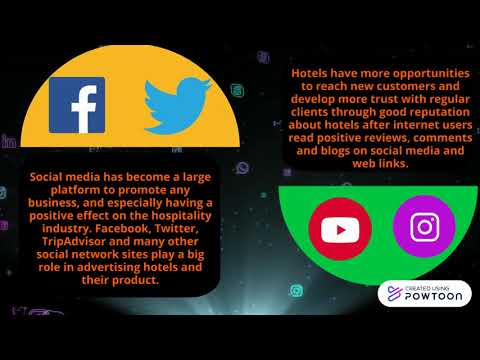 Impact of Social Media On Hospitality Industry