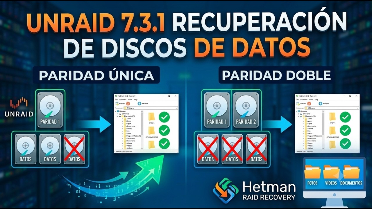 Cómo recuperar datos de Unraid 7.3.1 | Single y Dual Parity
