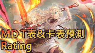 [RJay 直播]  RJay 遊戲王 聊聊MD環境 T表與禁卡表預測 之後Rating