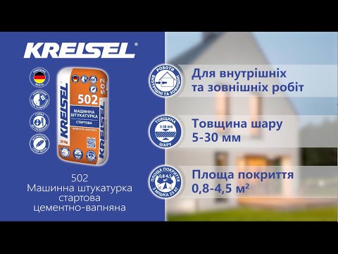 Відео товару