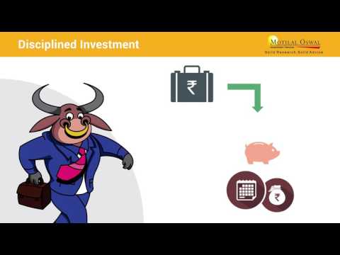 SIP explained within 2 minutes in simple english