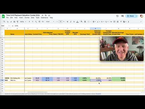 Nike & On Holdings Stock: One Of Them Is Buy $NKE $ONON