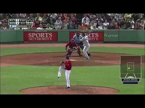 Alberto Gonzalez Last MLB Appearance