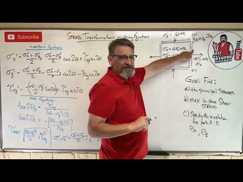Mechanics of Materials: Lesson 49 - Max Shear and Principal Stress with Equation Method