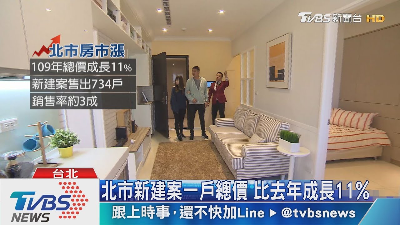 購屋口袋要夠深 北市新建案平均每戶5047萬