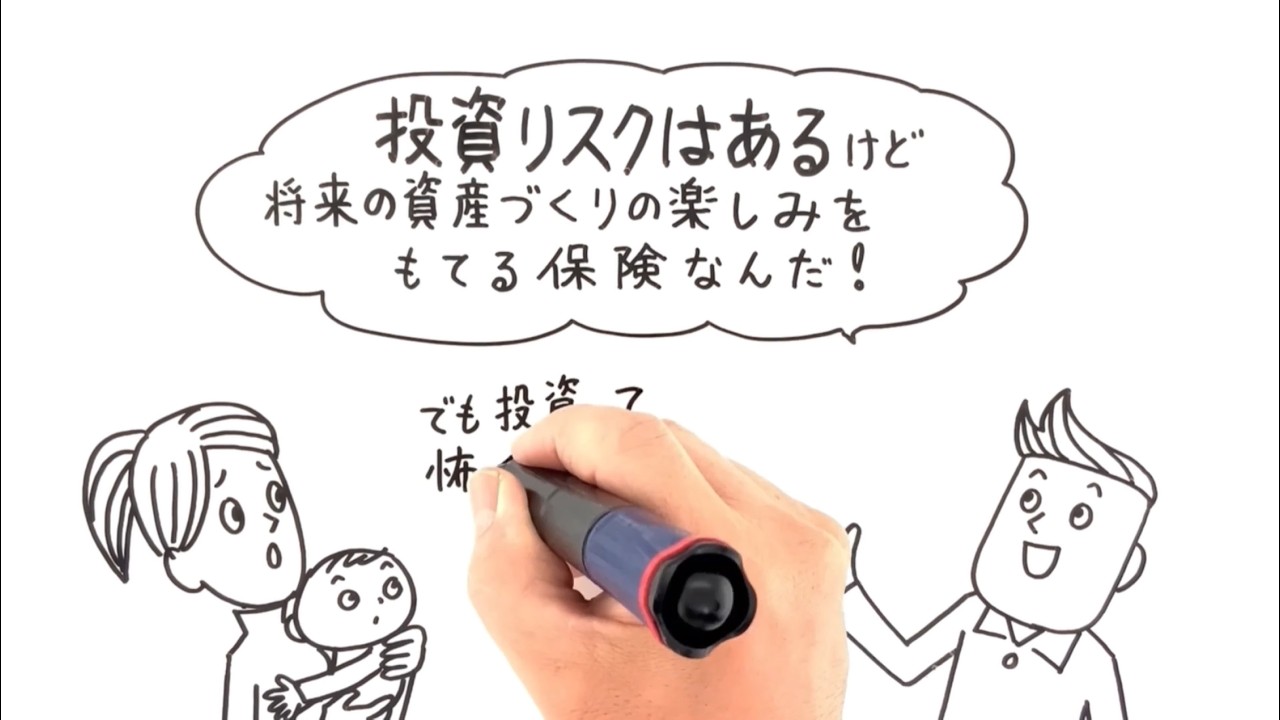 ユニット・リンク保険（有期型）～将来のために～【ダイジェスト版】 | アクサ生命保険