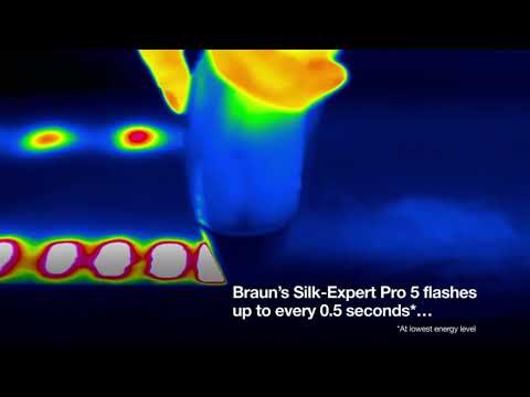 Braun IPL Long-lasting Laser Hair Removal Device for Women & Men, Silk Expert Pro5 PL5157, Safe &