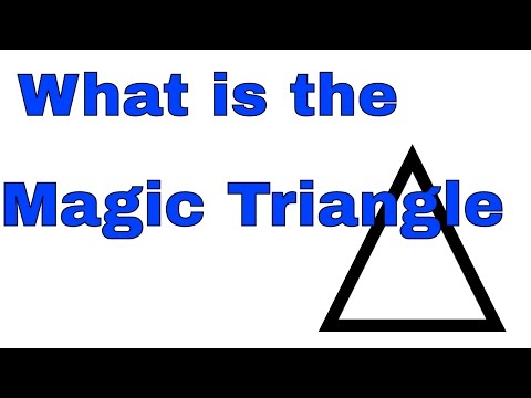 How to Use the Magic Triangle - Worked Example