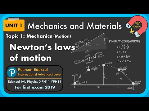 1.1.5 Newton’s laws of motion: Unit 1 mechanics and material: Edexcel IAL Physics