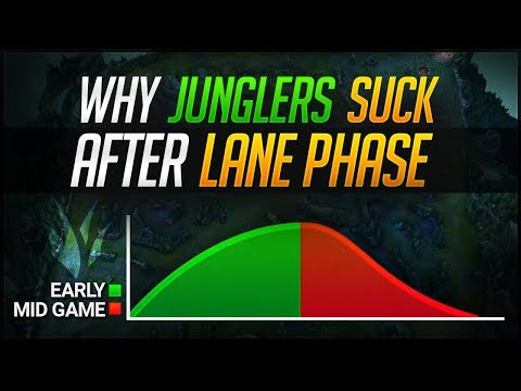 Why Every LOW ELO Jungler SUCKS After LANING PHASE | Skill Capped