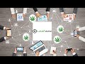 Biz to Biz, Weed to Weed, Buzz to Buzz, Leafwire CEO Peter Vogel on Weed Talk Now!