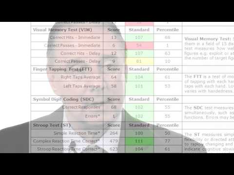 CNS Vital Signs Case Study 1 — clinical walkthrough
