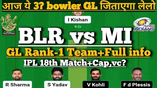 rcb vs mi fantasy team | bengaluru vs mumbai fantasy11 team prediction | fantasy team of today match