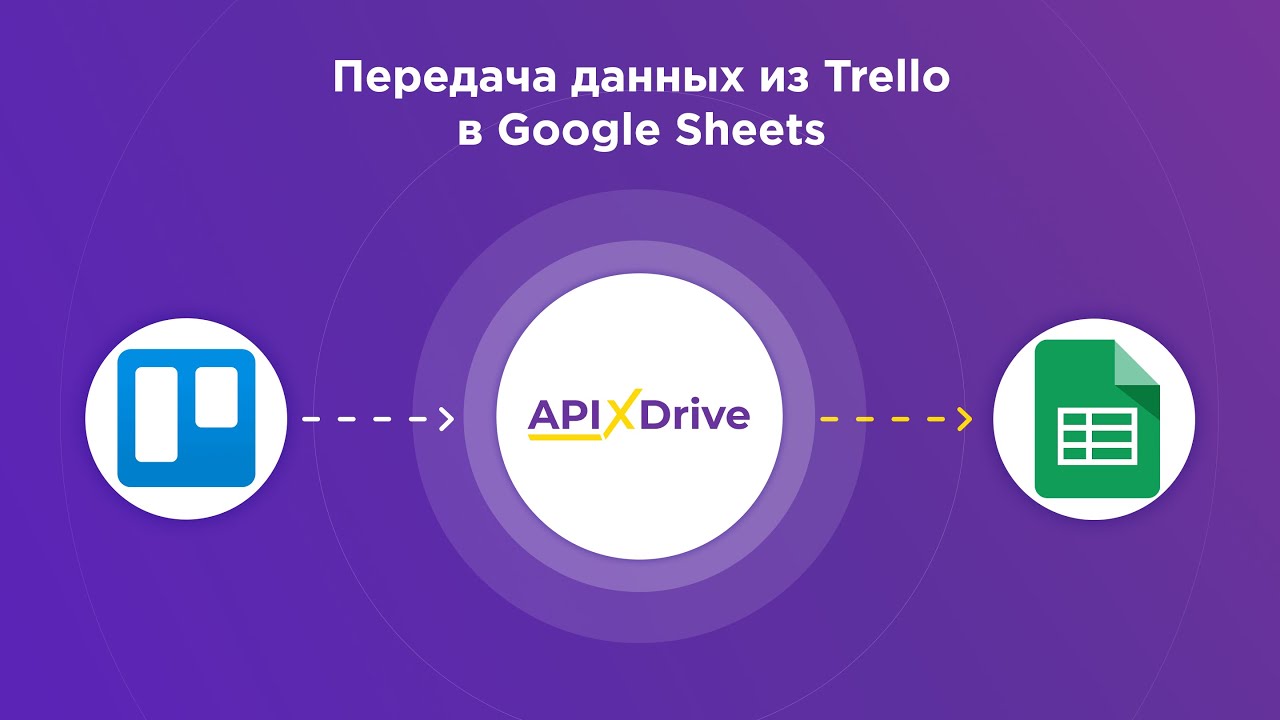 Как настроить выгрузку данных по задачам из Trello в Google Sheets?