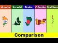 Mumbai Vs Karachi Vs Dhaka Vs Colombo Vs Maldives South Asian Cities Comparison Data Duck