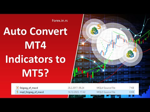 How to Convert MT4 Indicators to MT5? - Auto MQL4 to MQL5!