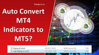 How to Convert MT4 Indicators to MT5? - Auto MQL4 to MQL5!