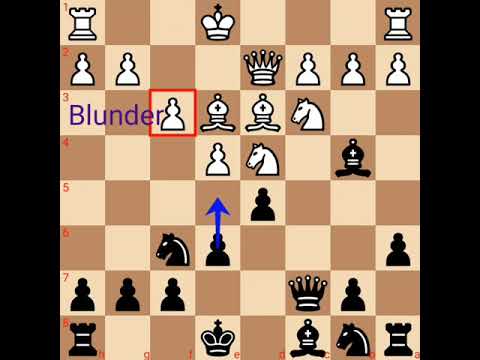 Chess Opening: Sicilian, Kan Variation | Beginner Level | Blitz Game | Queen Trap | ft. Vijay Joshi