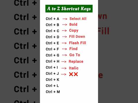ctrl A to Z shortcut keys microsoftexcel