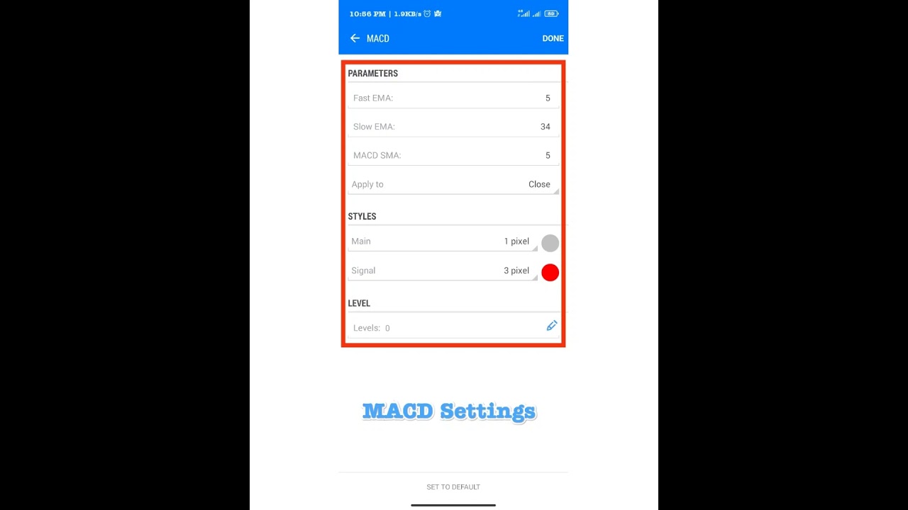 Forex Trading Strategy for Mobile MT4