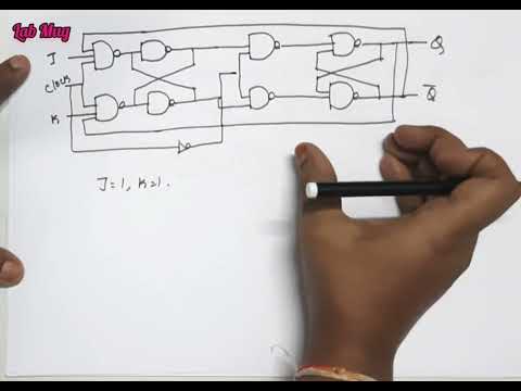 What is Computer Architecture COA class 1 in Telugu Rajeswari