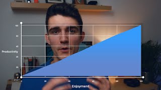 This graph is the KEY to my SUCCESS.