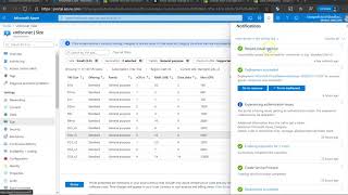 Azure VM Resize  in a minute