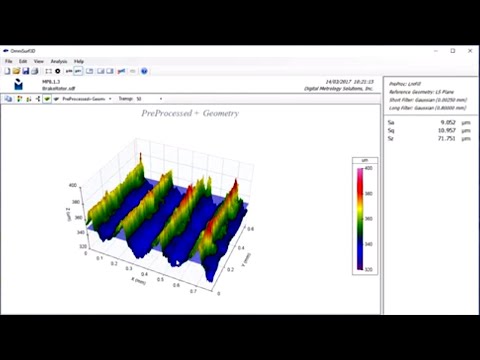Surface Measurement for Non-Metrologists