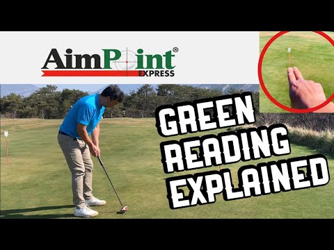 AIM POINT PUTTING SYSTEM | explained