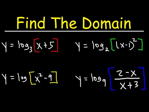 How To Find The Domain of Logarithmic Functions | Precalculus Video