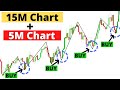 Review The Only Day Trading Strategy You Will Ever Need Full Tutorial Beginner To Advanced