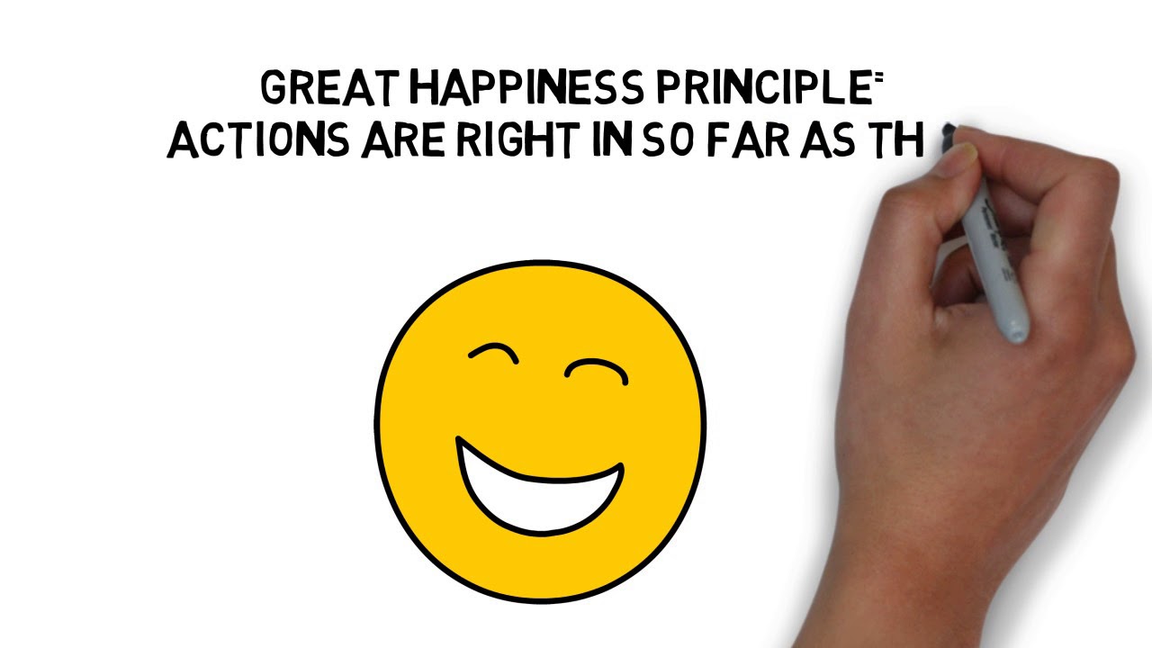 How does Mill define happiness?