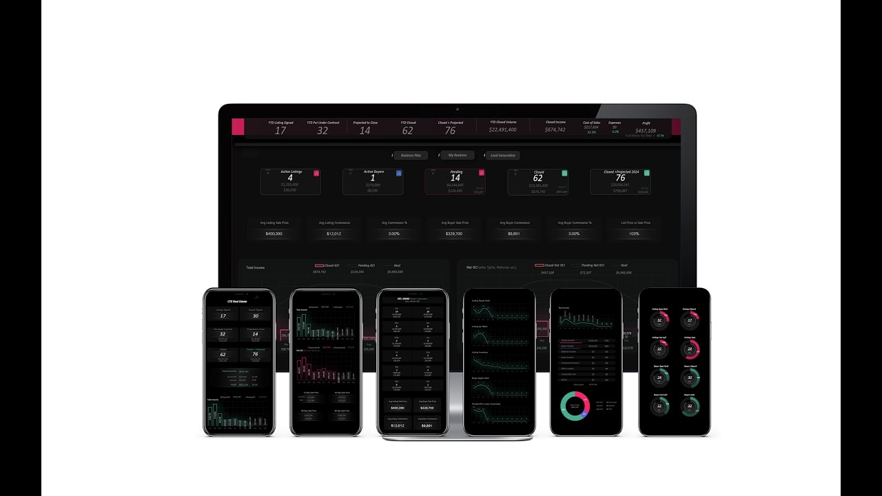 All NEW CTE Overview