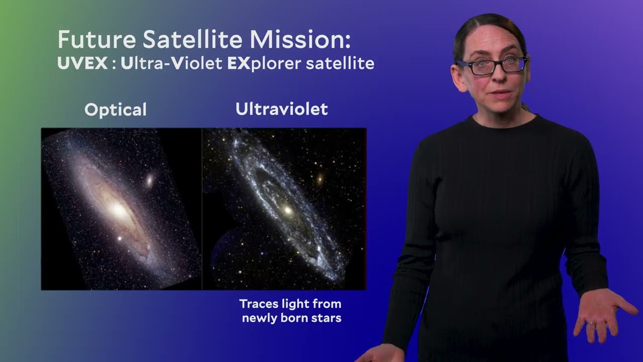Satellite Launches: Sputnik, SWOT, and UVEX