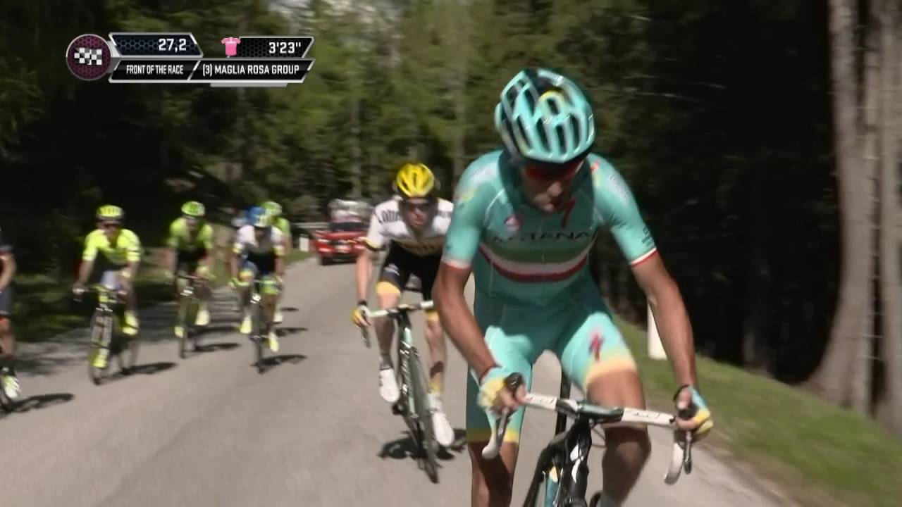 Giro d'Italia 2016: Stage 14 Highlights - YouTube