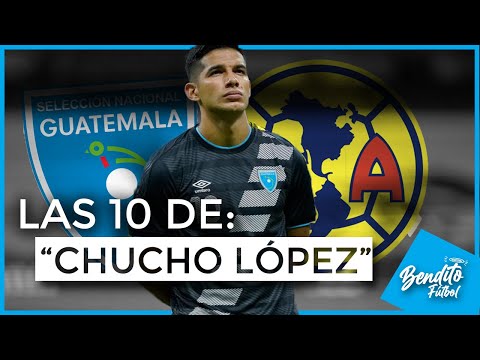 The best plays by Jesús EL CHUCHO López 🇬🇹 | TOP 10