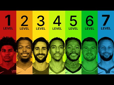 7 Levels of NBA Point Guards