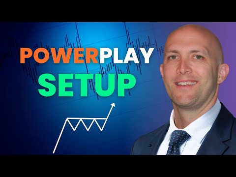 The Powerplay Trading Setup | Interview with Pro Trader Mark Ritchie II