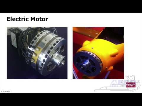 Aero-TV: Potential Energy - Aero Electric Aircraft Corporation