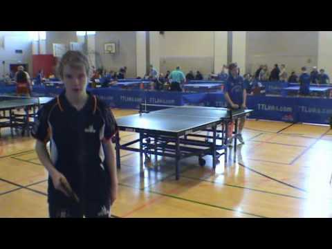 100214 Triton, Christian Ryding - Holger List Jensen