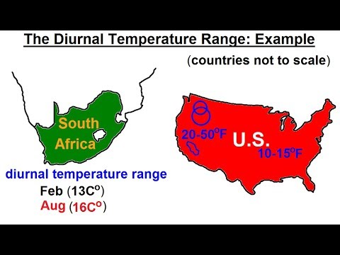 Astronomy Ch 9 1 Earth s Atmosphere 1 of 61 Atmospheric Content