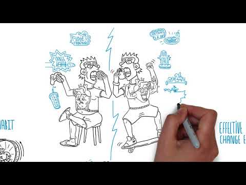 Behaviour Change By Design