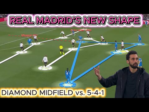 Diamond Midfield, No Wingers, Rare High Press | Valencia 0-2 Real Madrid Breakdown