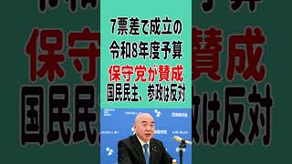 7票差で成立の令和8年度予算　保守党が賛成、126票対119票　国民民主、参政は反対　＃百田尚樹　＃日本保守党　＃参議院　＃予算委員会　＃高市首相