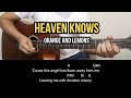 Heaven Knows - Orange and Lemons | Guitar Tutorial