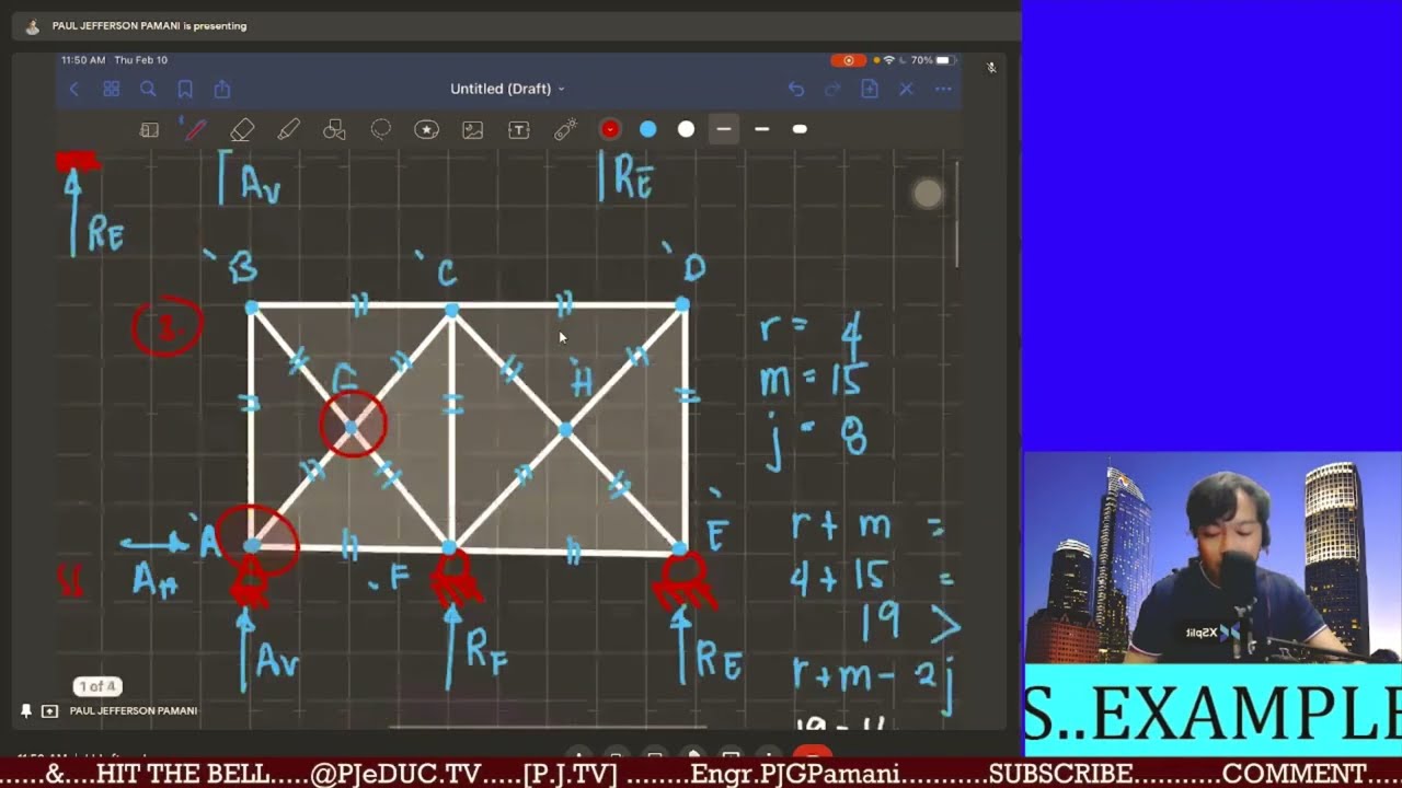 M3-ANALYSIS OF DETERMINATE TRUSSES-SIMPLE TRUSS-EXample-SET A