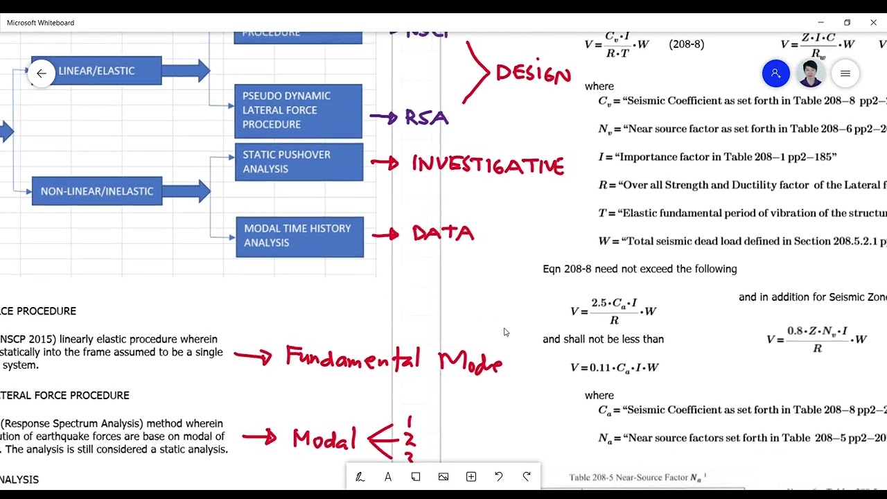 EARTHQUAKE  ANALYSIS 1 (STATIC PROCEDURE)