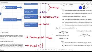 EARTHQUAKE  ANALYSIS 1 (STATIC PROCEDURE)
